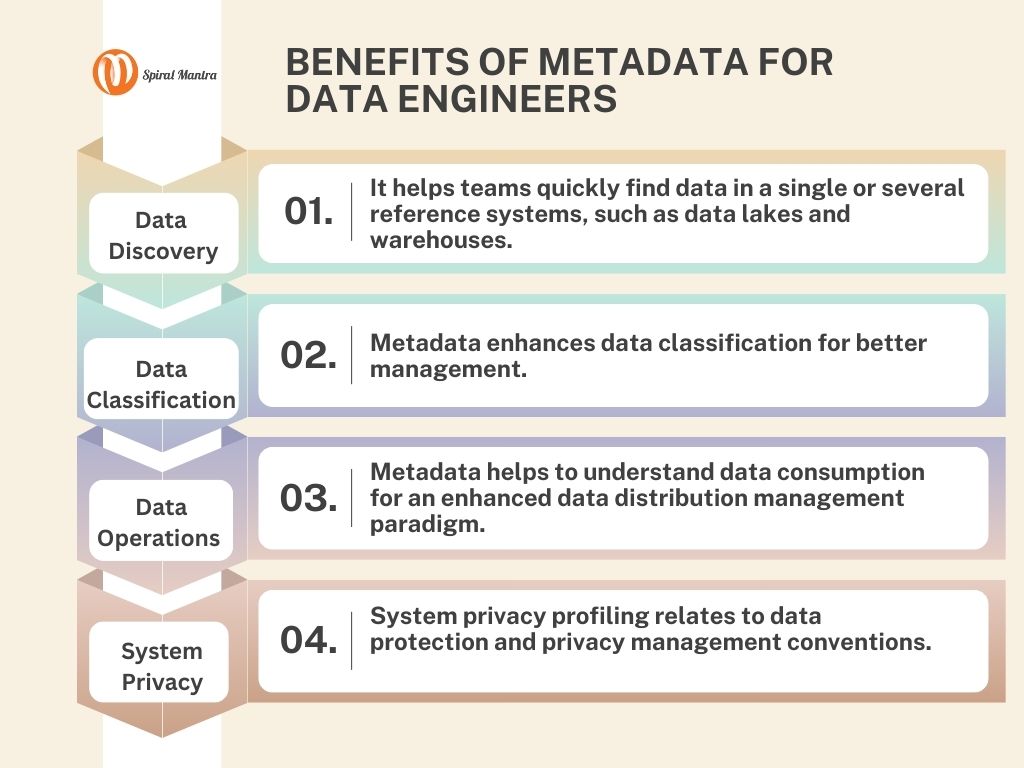metadata management tools for data engineers
