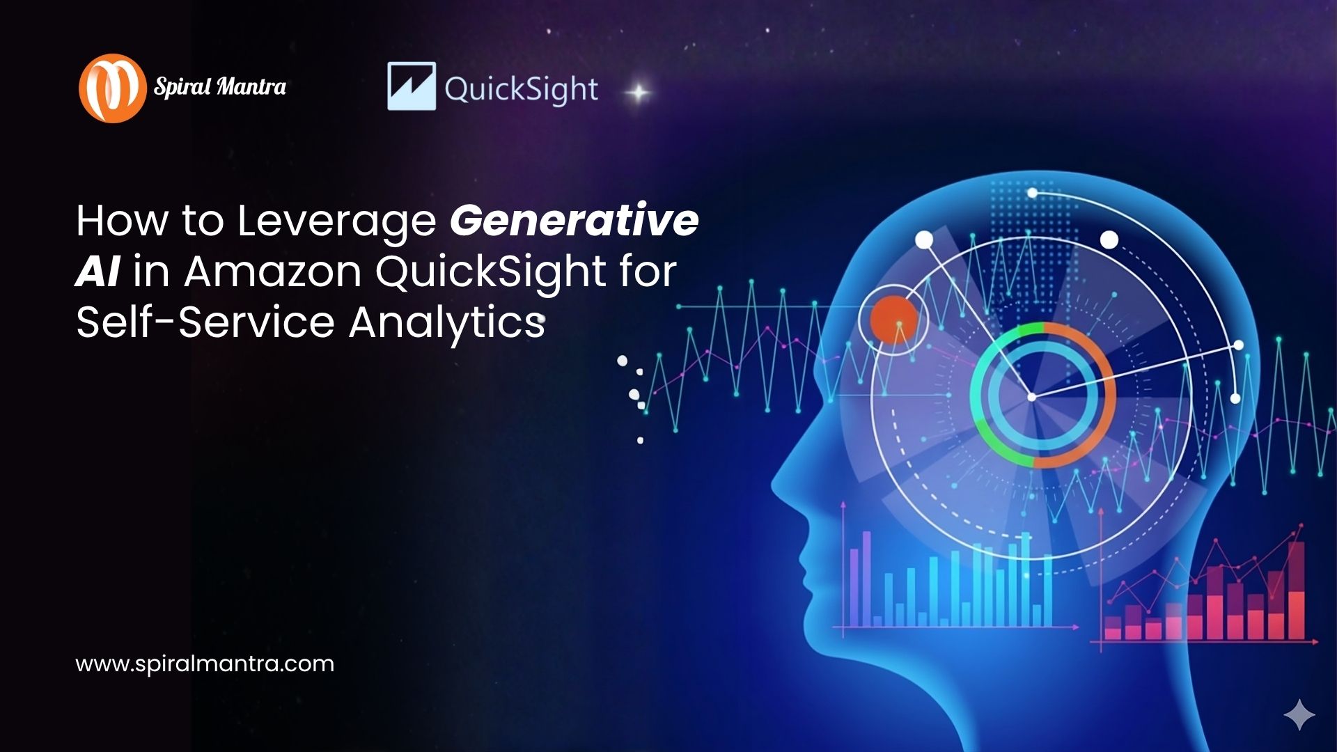Generative AI in QuickSight for Self-Service Analytics