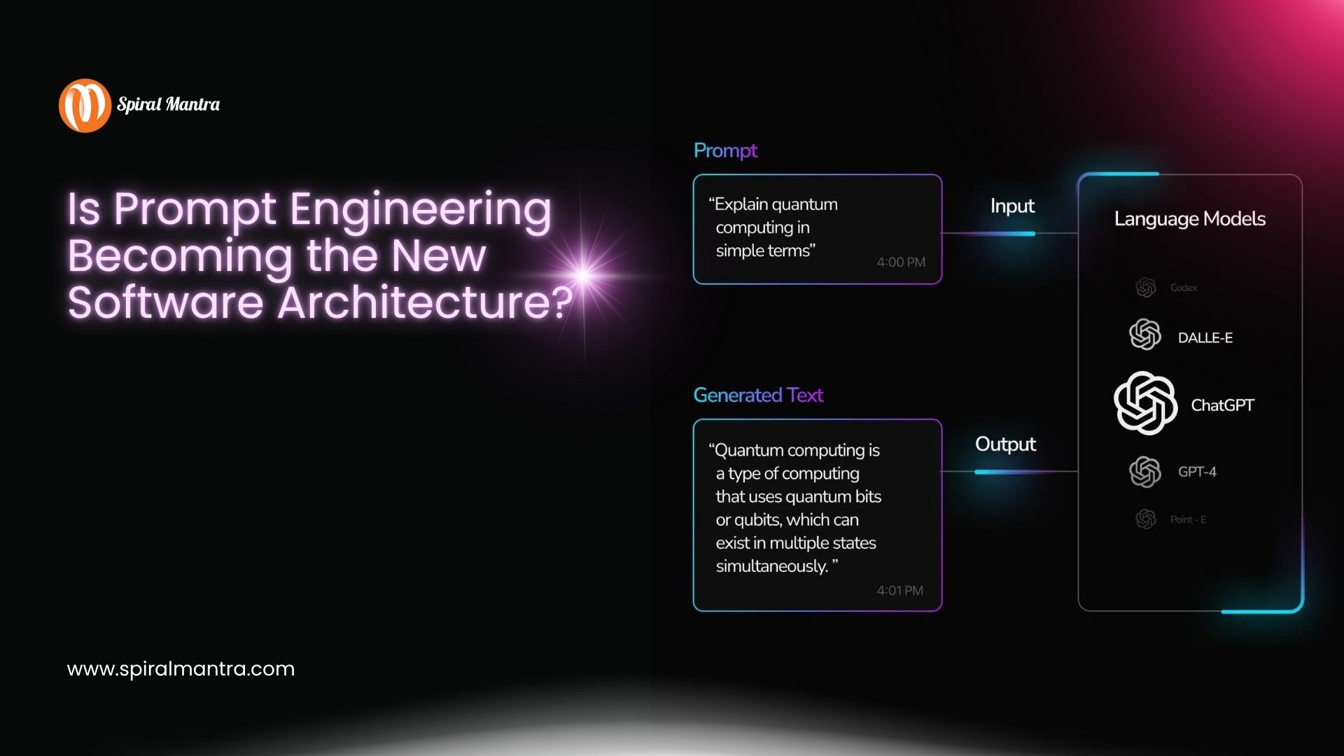 Is Prompt Engineering Becoming the New Software Architecture?