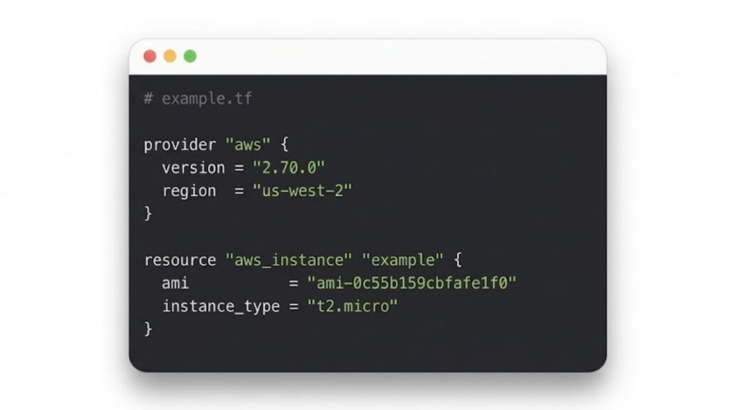 AWS Provider
