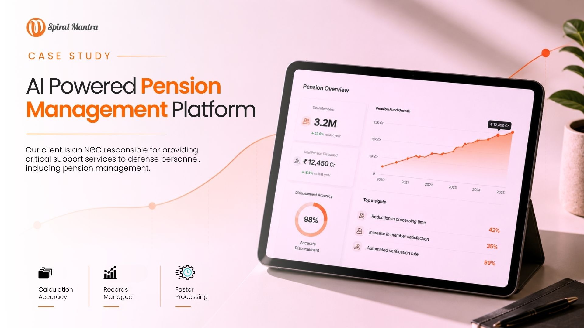 AI-Powered Platform for Pension Management
