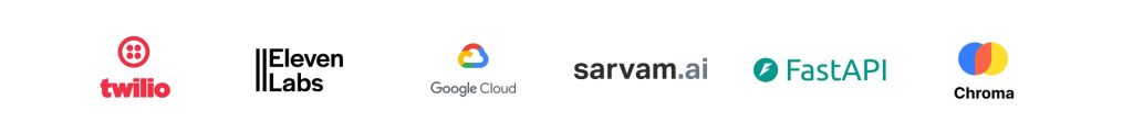 AI Voice Bot For Calling Tech Stack