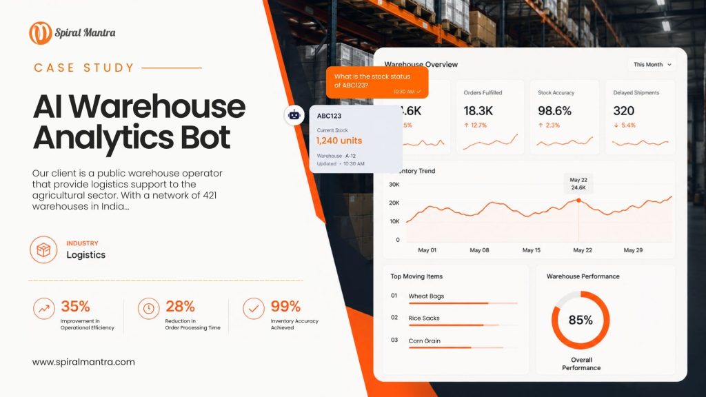 AI Warehouse Analytics Bot