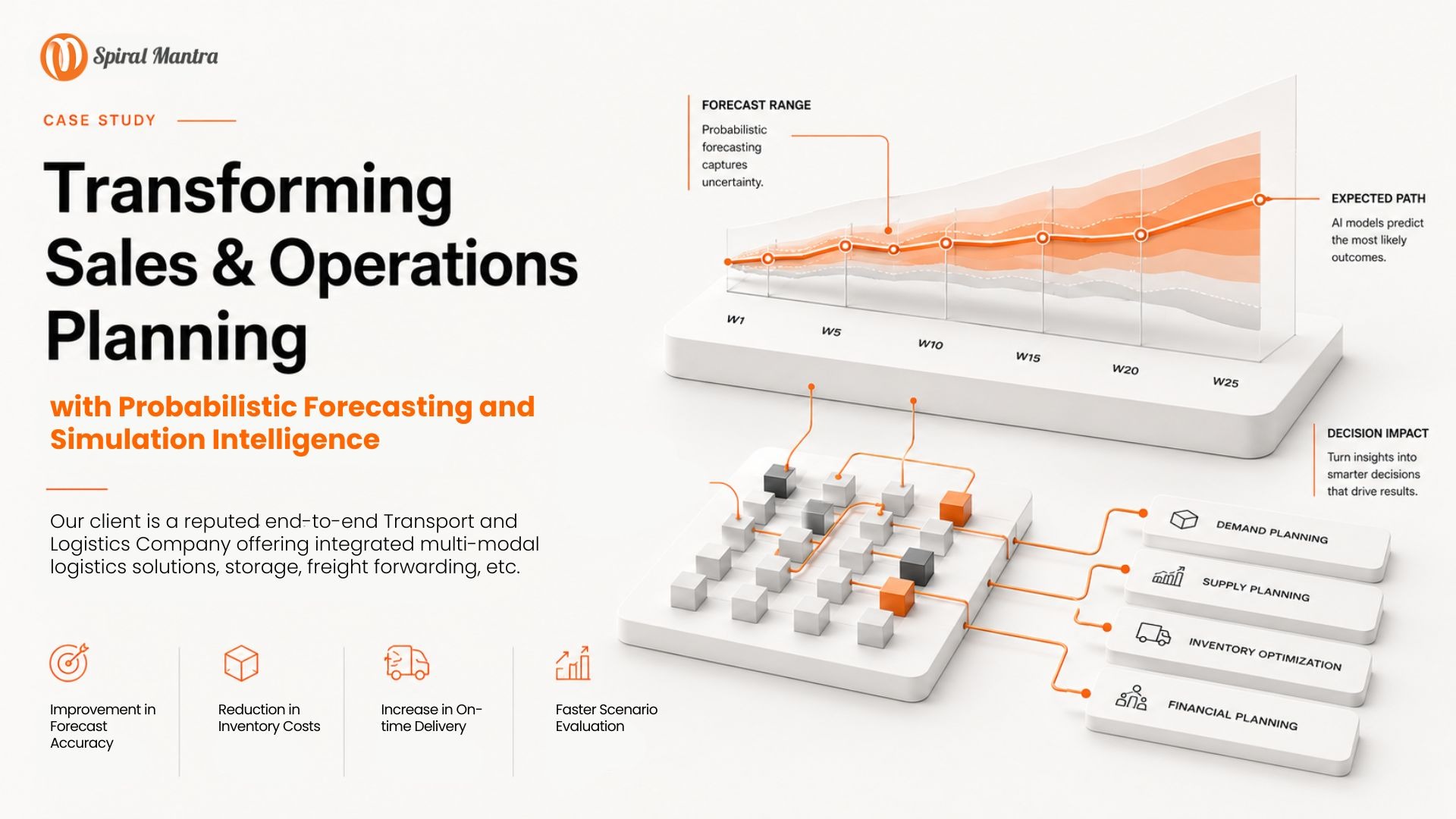 Transforming Sales & Operations Planning with Probabilistic Forecasting and Simulation Intelligence