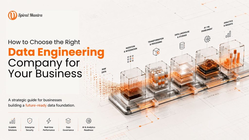 How to Choose the Right Data Engineering Company