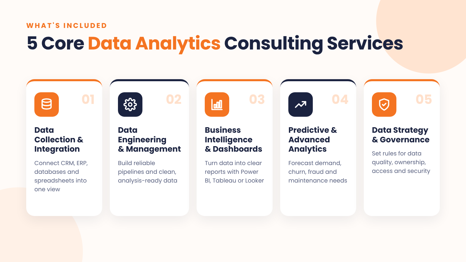 5 Core data analytics consulting services